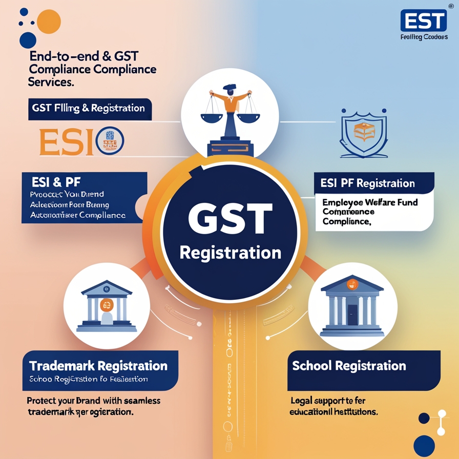 Leonardo_Phoenix_10_GST_Filing_Registration_Endtoend_GST_comp_3